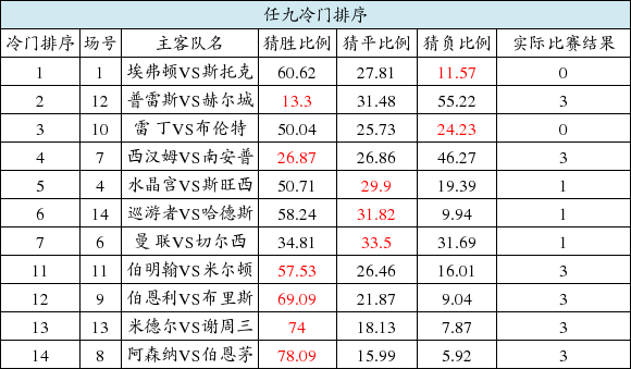 最新任九开奖,最新任九开奖，一场数字与期待的盛宴，最新任九开奖，数字盛宴，期待大奖的诞生