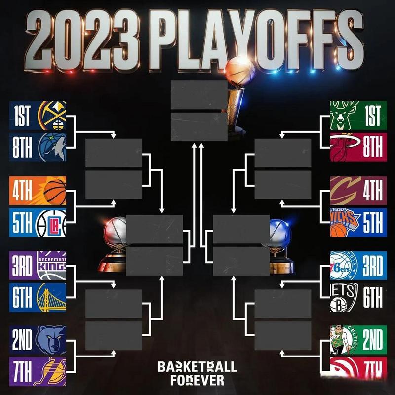 最新nba分析预测,最新NBA分析预测，群雄逐鹿，谁将称霸篮坛？，最新NBA群雄逐鹿，谁将成为篮坛霸主？分析预测揭晓！