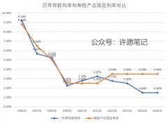 易舒洁免洗手消毒液 第261页