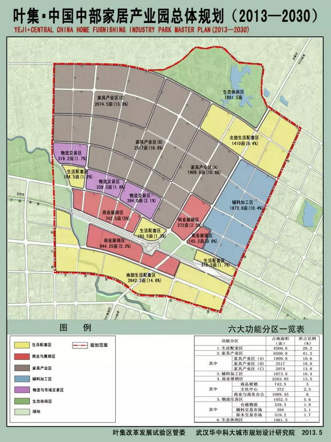 博民生物科技 第255页
