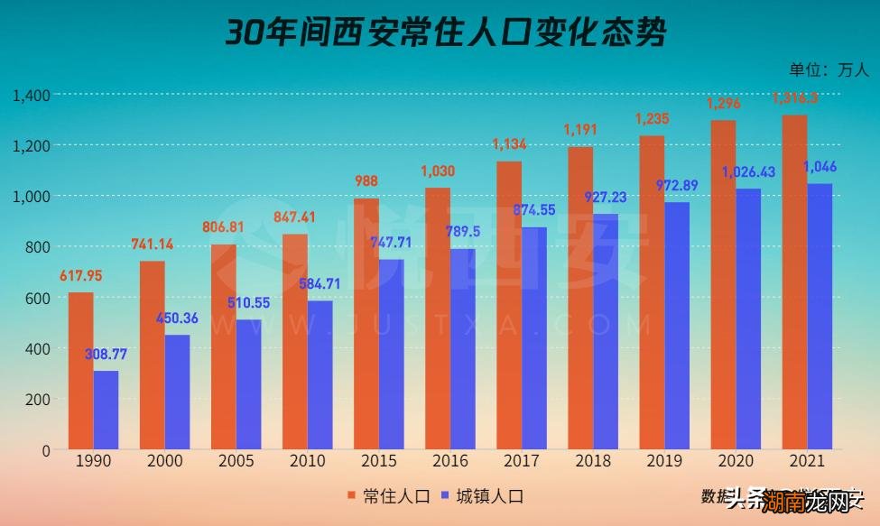 医疗器械 第264页