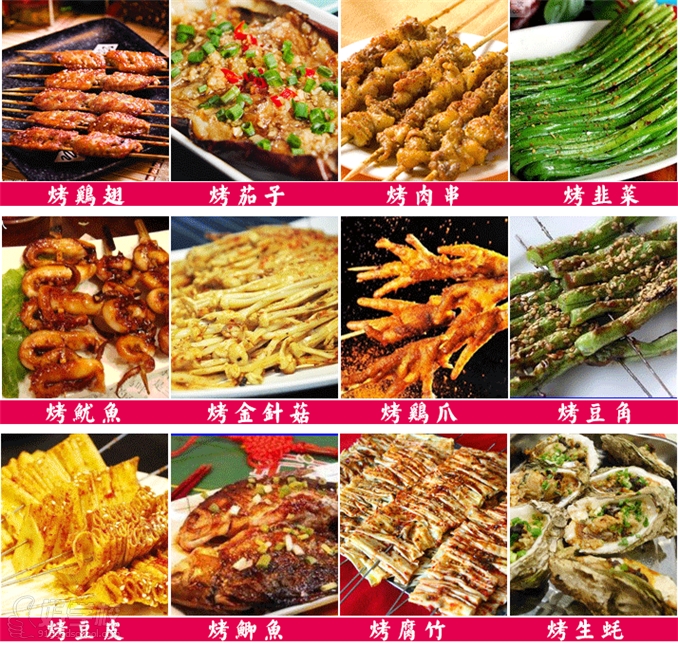 最新烧烤菜品,最新烧烤菜品，一场味蕾的盛宴，最新烧烤菜品盛宴，味蕾的狂欢