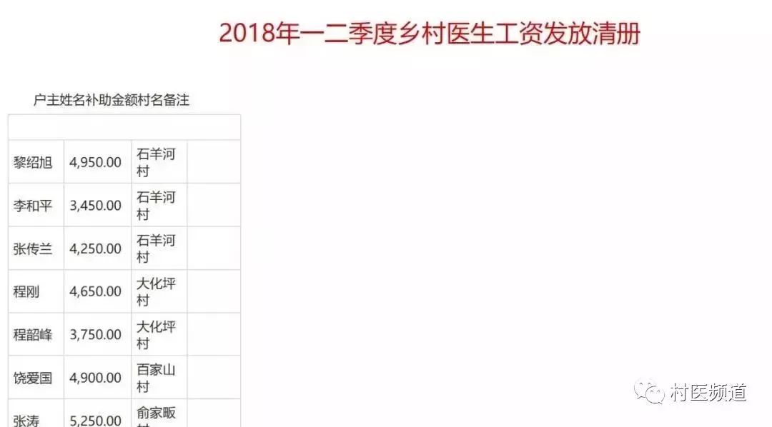 口腔卫生用品 第261页