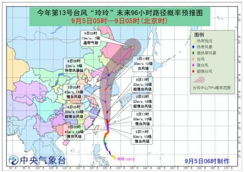 博民生物科技 第250页
