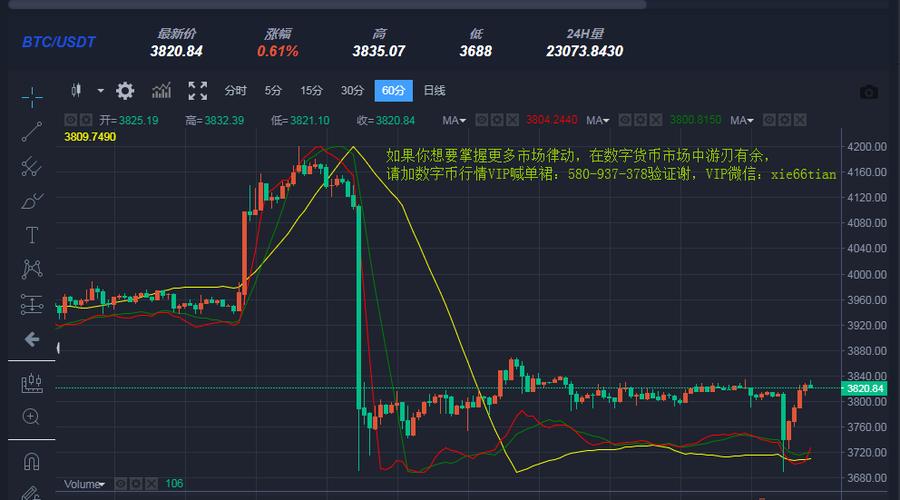 以太坊币今日最新价格,以太坊币今日最新价格，加密货币市场的动态脉搏，以太坊币今日行情及加密货币市场动态更新