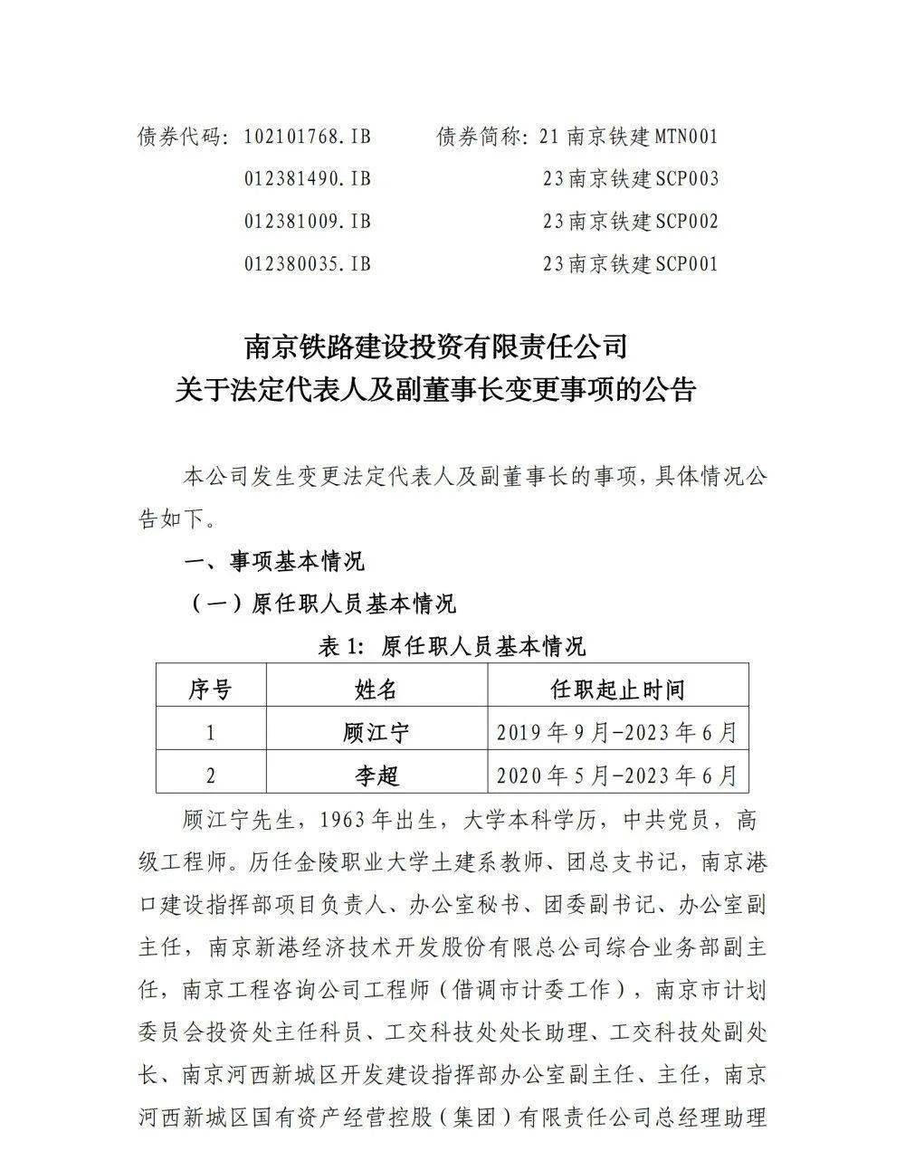 铁总最新人事调整公示,铁总最新人事调整公示，迈向未来的坚定步伐，铁总人事调整公示，迈向未来的坚定步伐