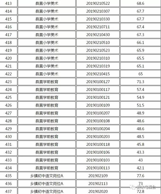 沂水在线最新招聘信息,沂水在线最新招聘信息，探寻职业发展的无限可能，沂水在线最新招聘信息，探寻职业发展无限机遇