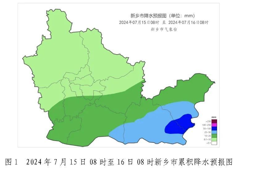 医疗器械 第254页