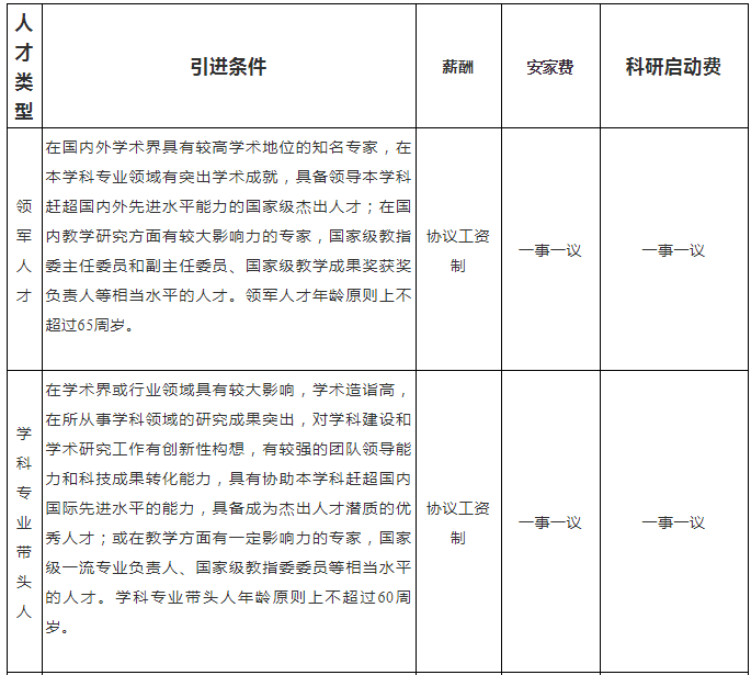 石家庄招聘信息最新招聘,石家庄招聘信息最新招聘——职场发展的黄金机会，石家庄最新招聘信息汇总，职场黄金机会等你来挑战！