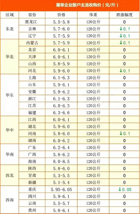 吉林玉米价格最新行情,吉林玉米价格最新行情，市场走势与影响因素分析，吉林玉米价格最新行情及市场走势与影响因素分析概览