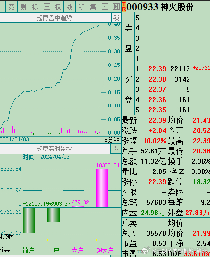 神火股份最新消息,神火股份最新消息引领行业变革，展现未来发展新篇章，神火股份引领行业变革，揭示未来发展新篇章