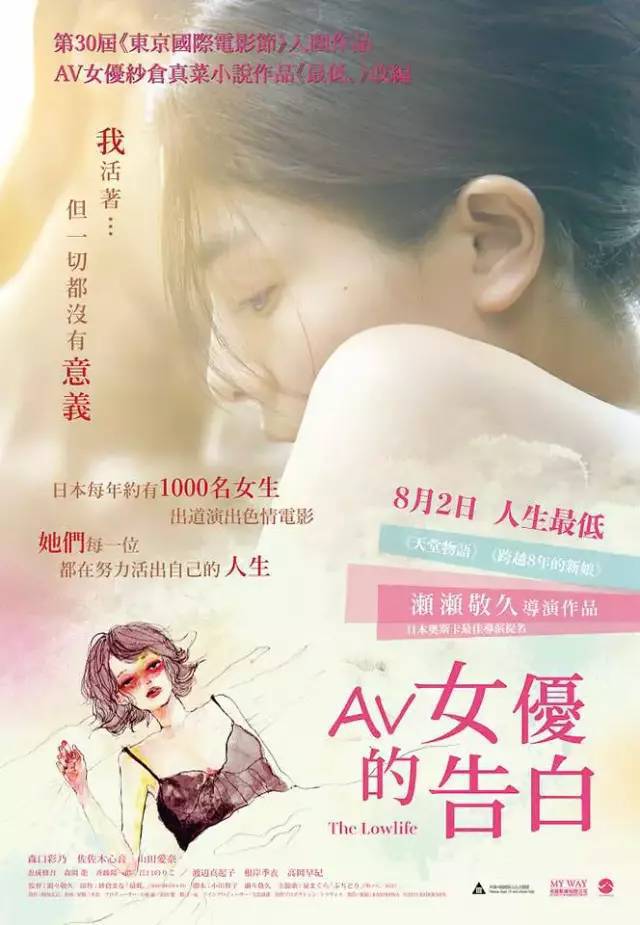 医疗器械 第246页