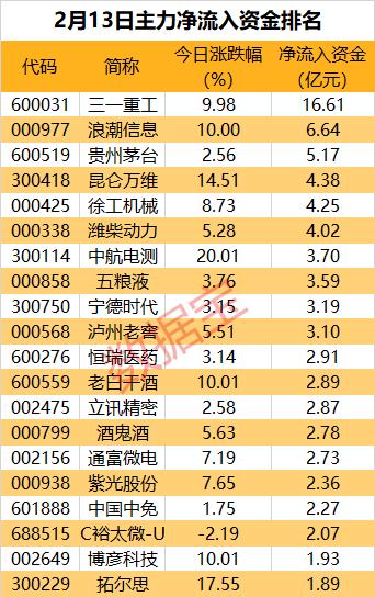 中航电测最新消息,中航电测最新消息，引领行业变革，共创智能未来