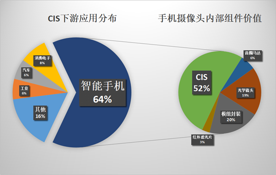 晶方科技重组最新消息,晶方科技重组最新消息，引领科技产业新篇章，晶方科技重组引领科技产业新篇章的最新消息