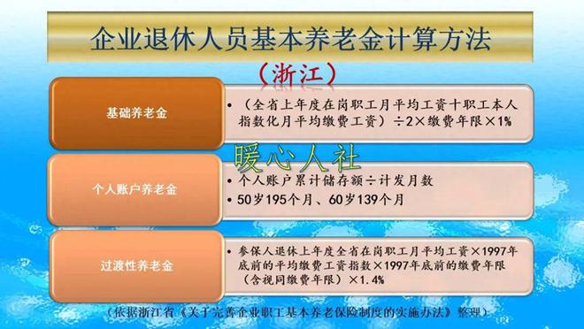 退休工龄计算最新政策,退休工龄计算最新政策，解读与洞察，解读退休工龄计算最新政策，洞悉政策变化与洞察未来趋势
