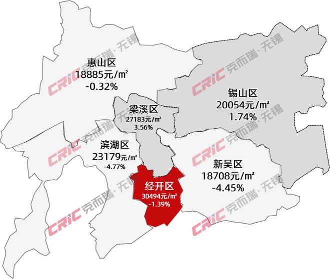 博民生物科技 第223页
