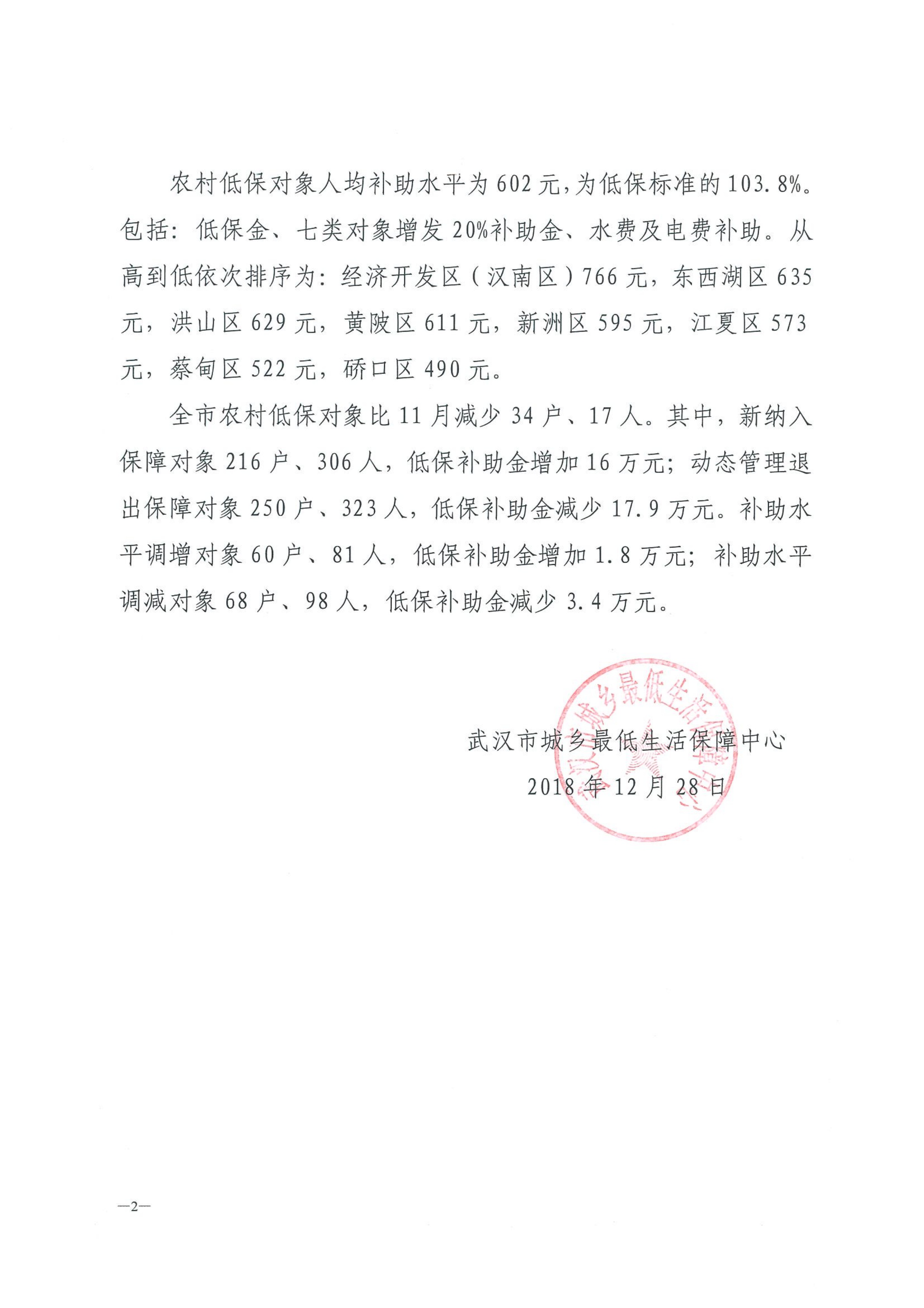 口腔卫生用品 第236页