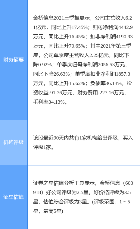 期权最新消息,期权最新消息，探索未来金融市场的无限可能，期权最新动态，揭示未来金融市场潜力，探索无限机遇