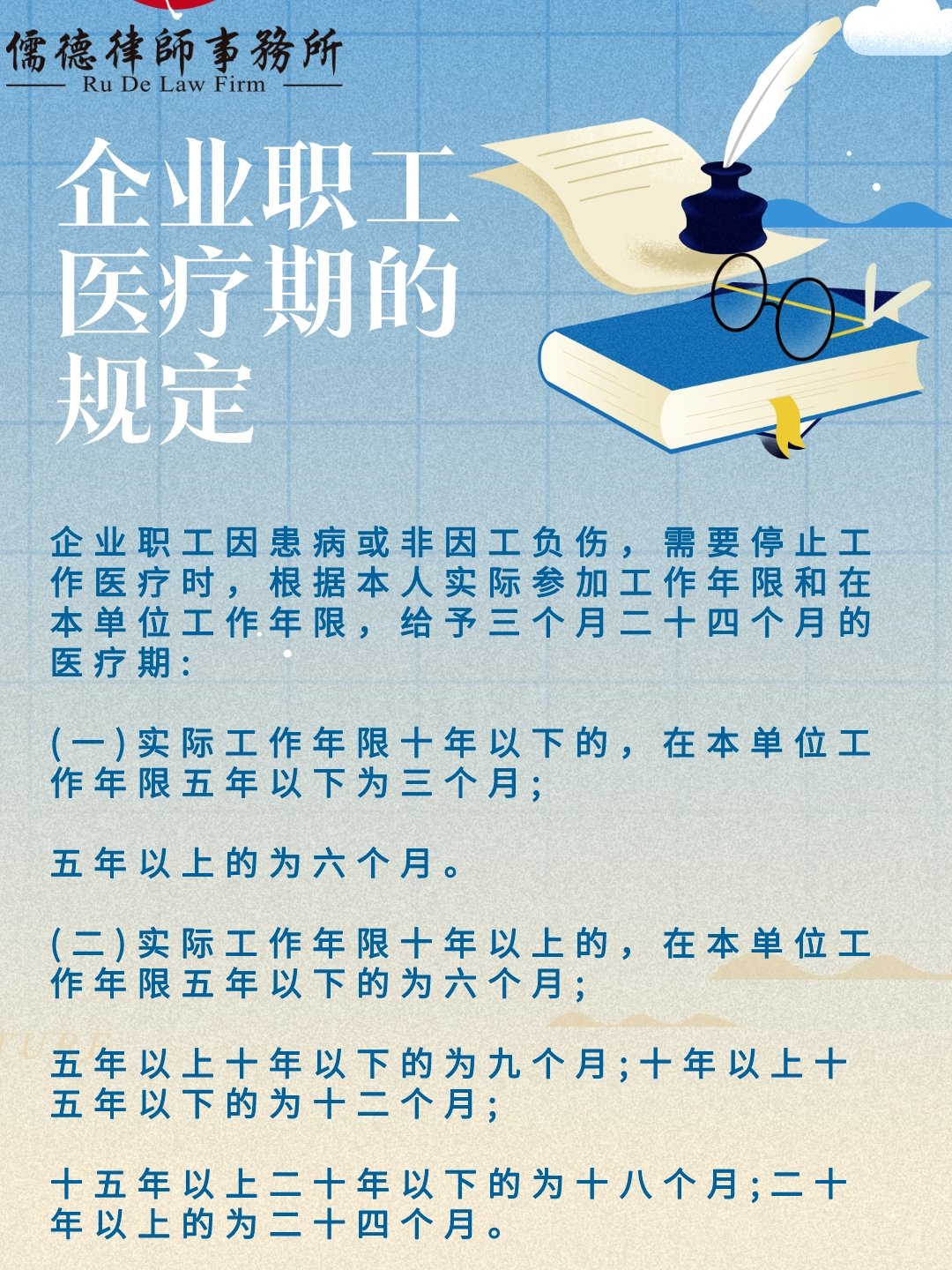 医疗期最新规定,医疗期最新规定，重塑健康与工作的平衡之道