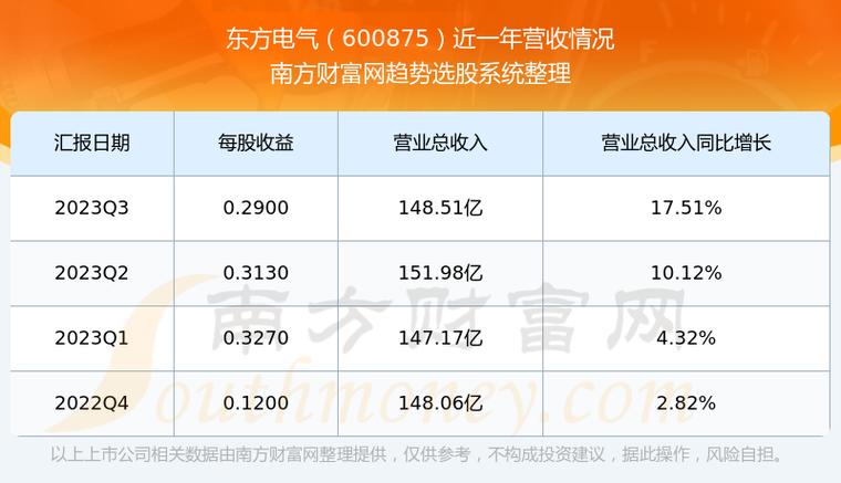 东方电气最新消息,东方电气最新消息引领行业创新与发展，东方电气最新动态引领行业创新与发展