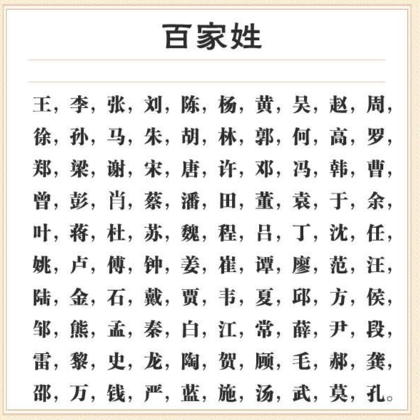 医疗器械 第223页