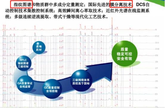 红日药业最新消息,红日药业最新动态，创新研发引领未来，健康产业蓬勃发展，红日药业创新研发引领健康产业蓬勃发展，最新动态及未来展望