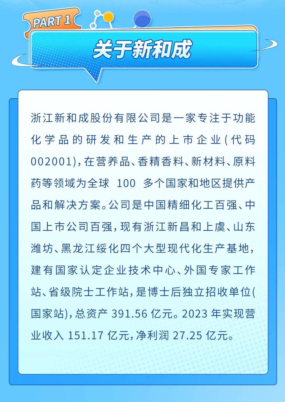 新和成最新消息,新和成最新消息，引领未来的科技巨头迈向新的里程碑，新和成迈向科技巨头里程碑，引领未来的最新动态