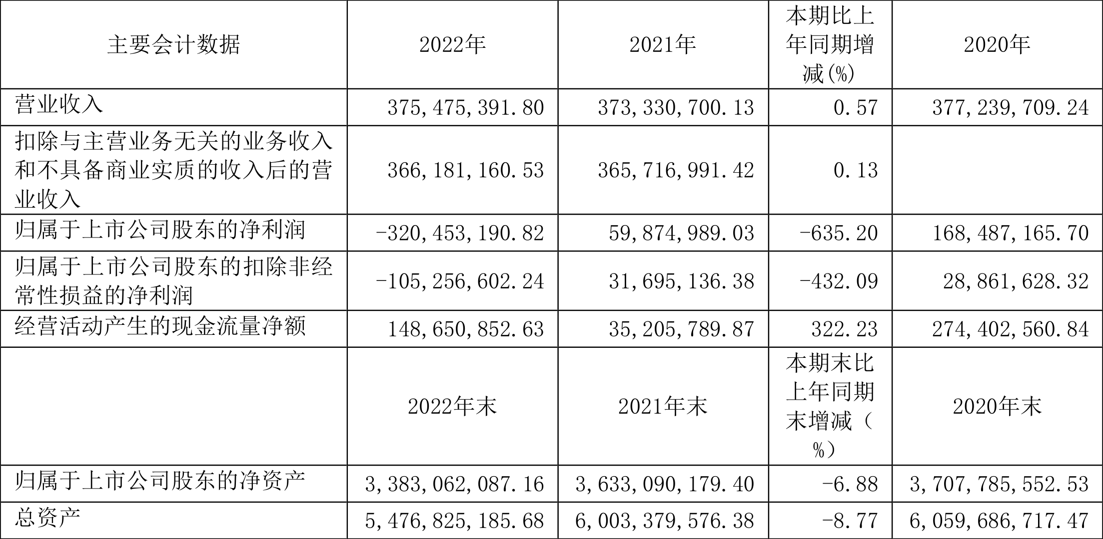 综艺股份最新消息,综艺股份最新动态，引领行业创新，共创未来辉煌，综艺股份引领行业创新，共创辉煌未来，最新消息与动态