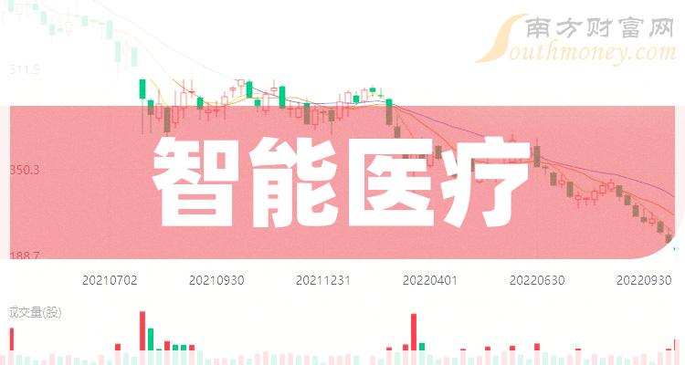 乐心医疗最新消息,乐心医疗最新消息引领健康科技新时代，乐心医疗最新动态引领健康科技新时代进展。