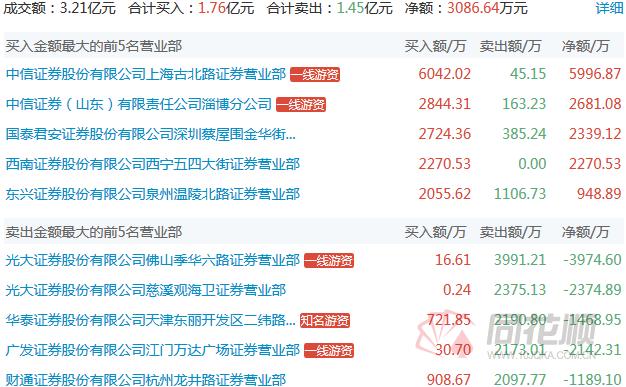 宝鹰股份最新消息,宝鹰股份最新动态，创新引领未来，稳步前行展现企业实力，宝鹰股份，创新引领未来，稳步前行展现企业实力最新动态