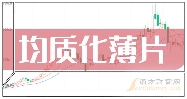 集友股份最新消息,集友股份最新动态，创新引领未来，共创辉煌篇章，集友股份创新引领未来，共创辉煌篇章的最新动态与消息
