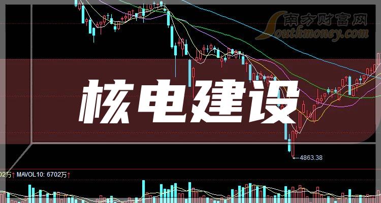 医疗器械 第215页