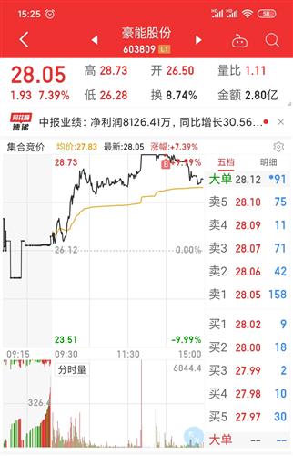 豪能股份最新消息,豪能股份最新消息，创新引领未来，共创辉煌新篇章，豪能股份创新引领未来，共创辉煌新篇章的最新动态
