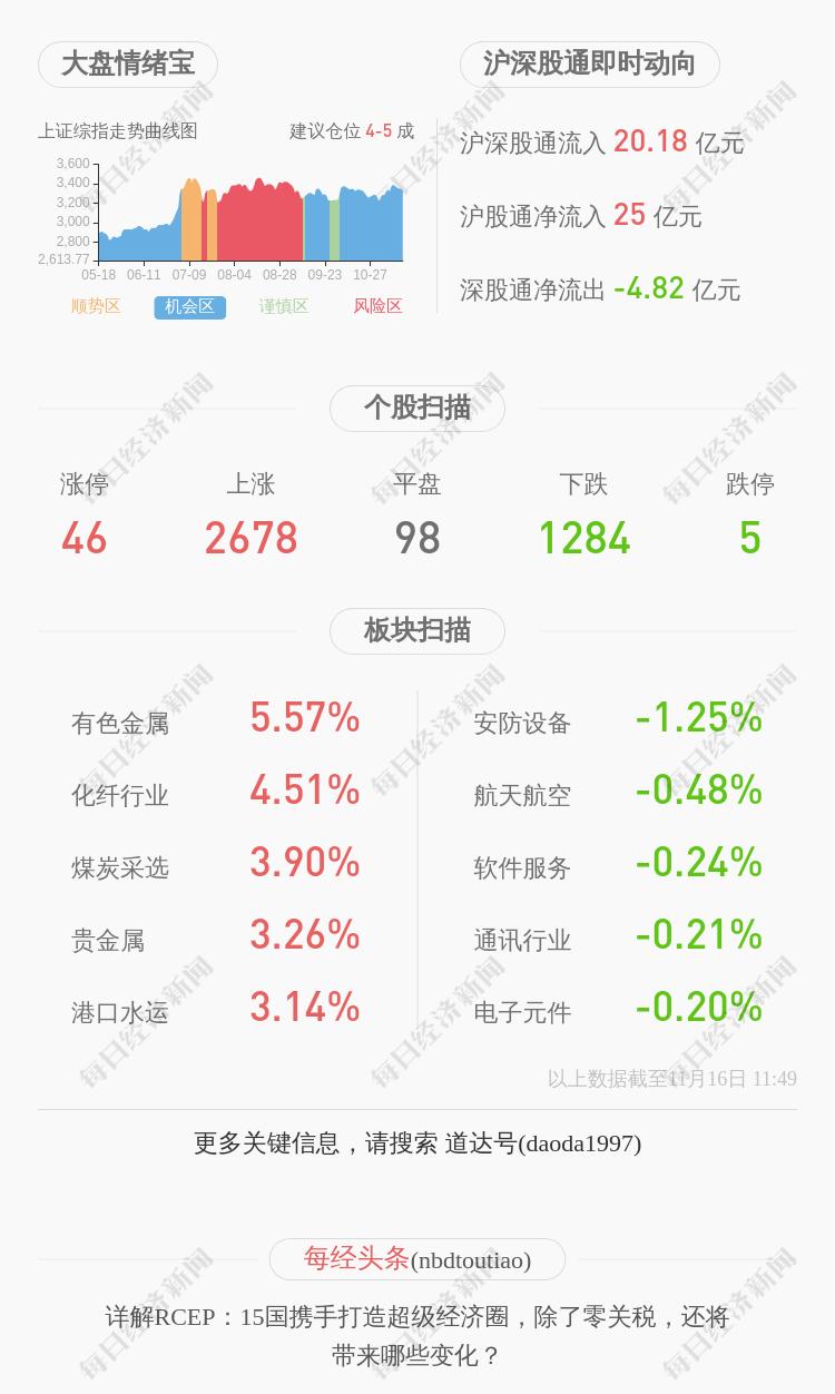 兆日科技最新消息,兆日科技引领未来创新浪潮的最新消息，兆日科技引领创新浪潮，最新消息揭秘未来科技趋势