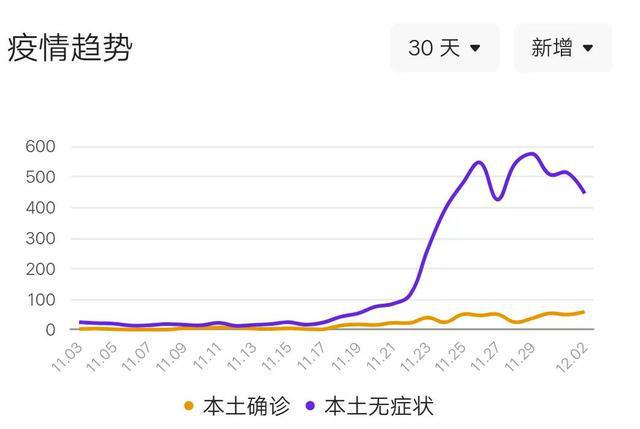 辽宁全省疫情最新动态,辽宁全省疫情最新动态，守望相助，共克时艰，辽宁全省疫情最新动态，守望相助，共克时艰
