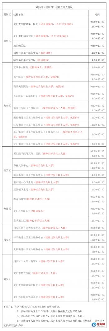 博民生物科技 第202页