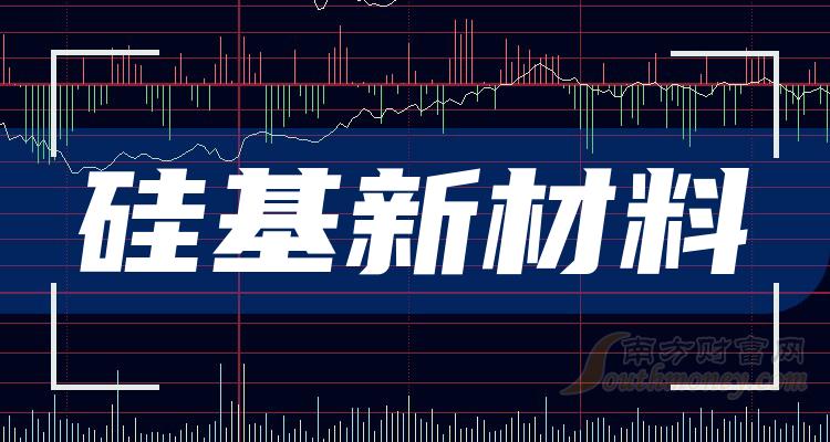 最新的新材料股票,最新的新材料股票，未来投资的新宠儿，新材料股票，未来投资的新宠儿潜力展望