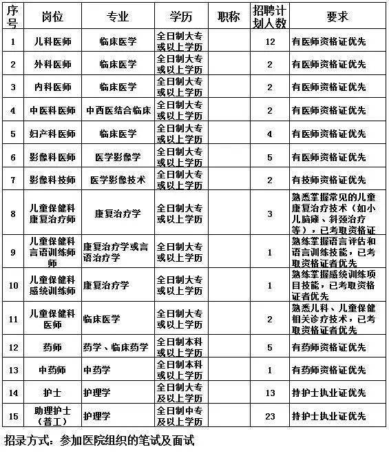 云浮最新招聘吧,云浮最新招聘，探寻职业发展的新机遇，云浮最新招聘信息，探寻职业发展的新起点