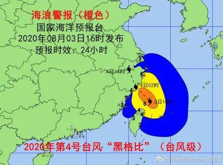 医疗器械 第208页