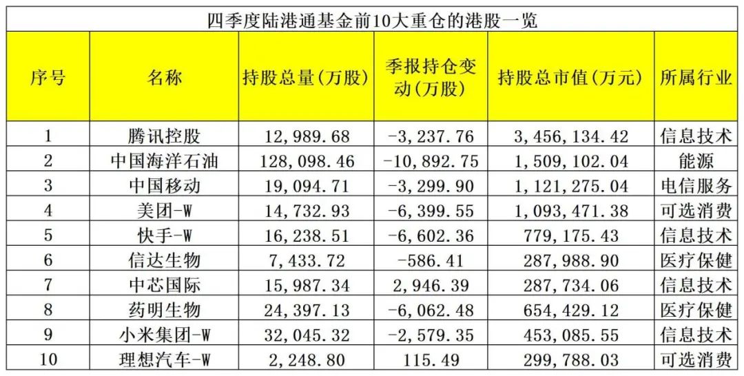 医疗器械 第207页