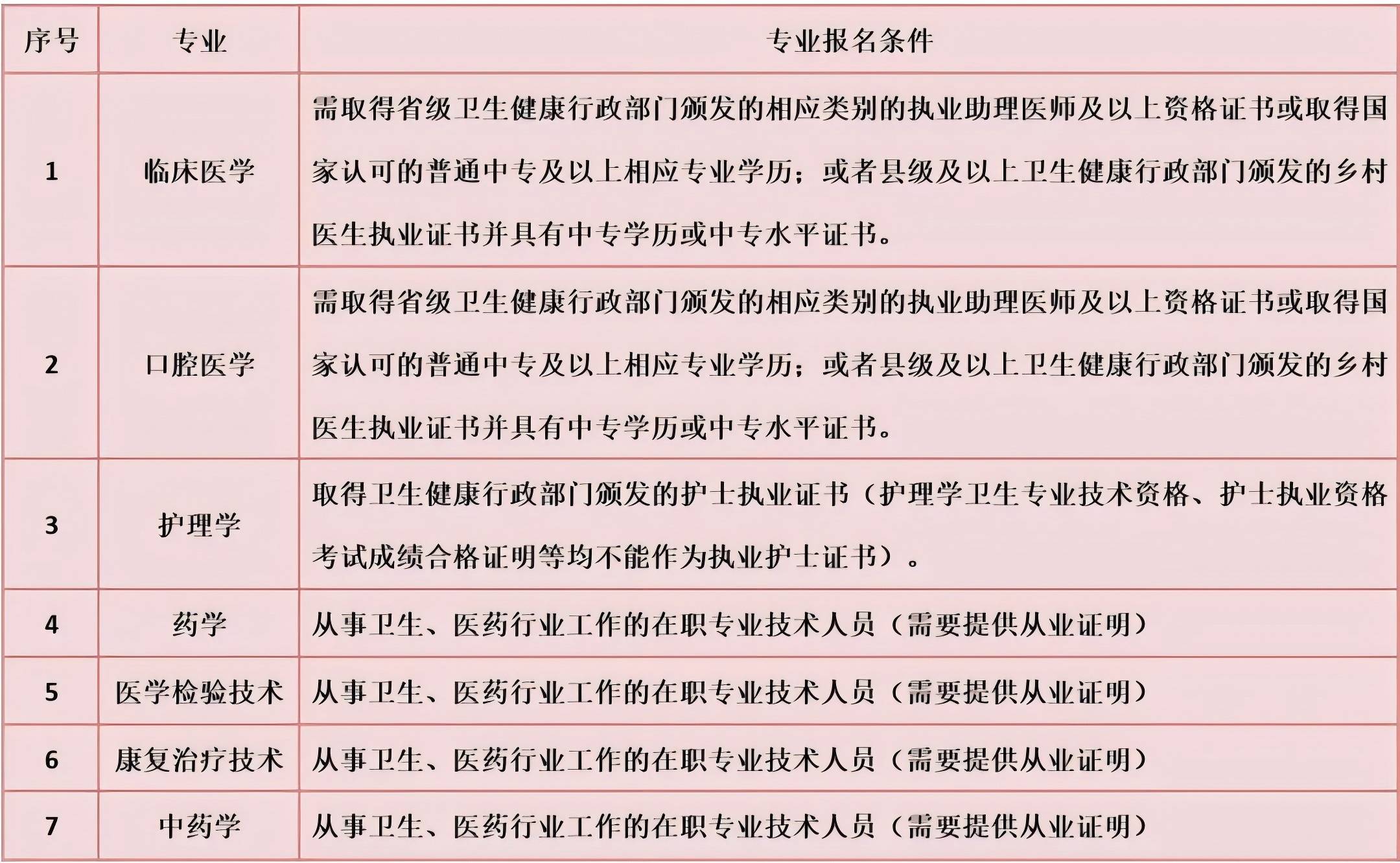 函授最新政策,函授最新政策，开启教育新时代的大门，函授最新政策引领教育新时代大门开启