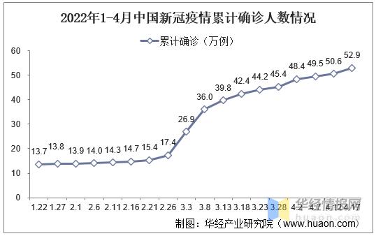 博民生物科技 第192页