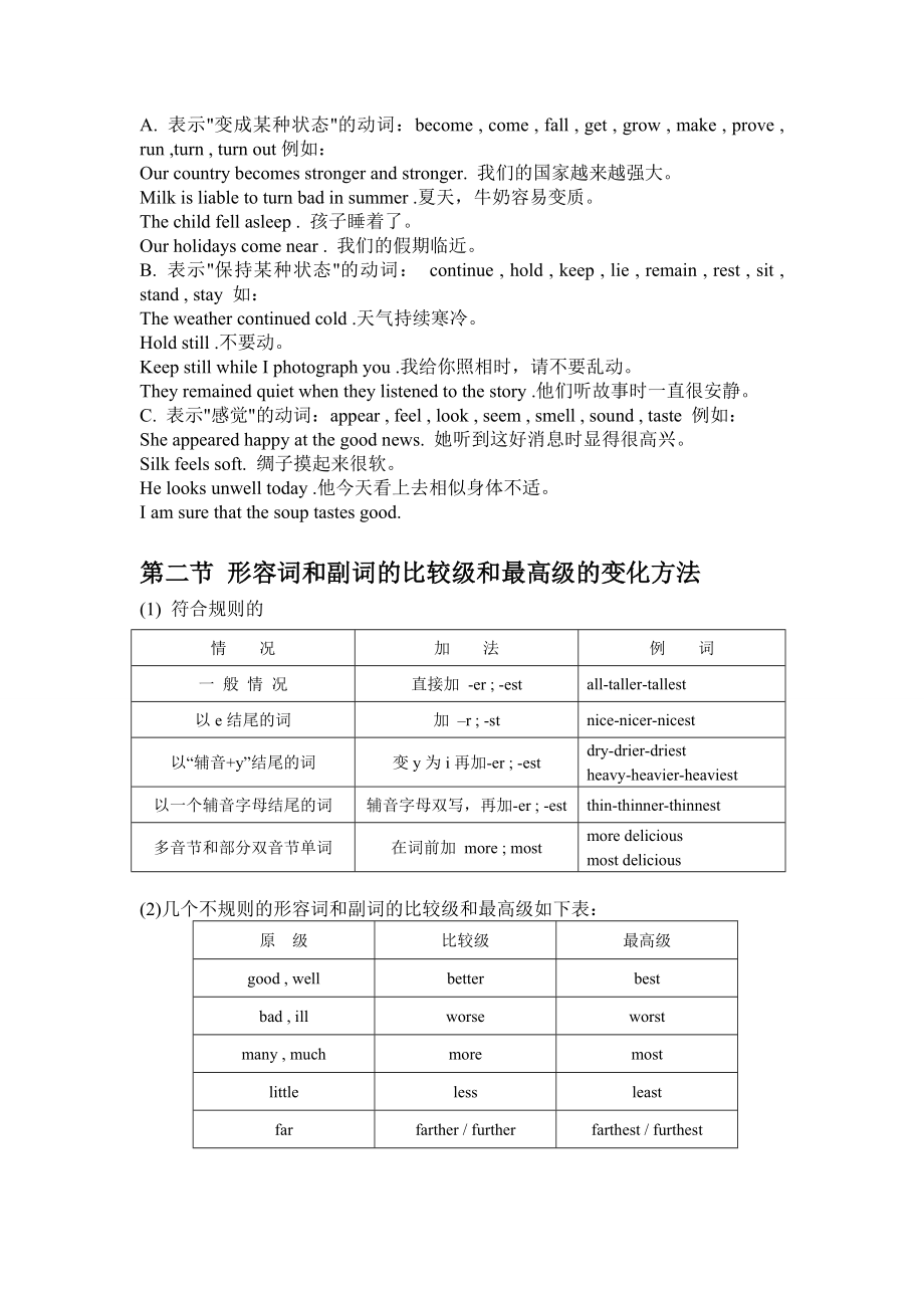 医疗器械 第200页