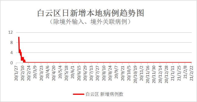 日本印度疫情最新通报,日本和印度疫情最新通报，全球共同抗击疫情的关键时刻，全球共同抗击疫情关键时刻，日本与印度疫情最新通报