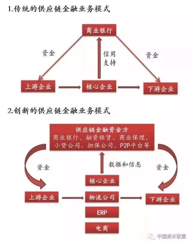 2019最新商业模式,探索前沿，解析2019年最新商业模式，探索前沿解析，2019年最新商业模式揭秘