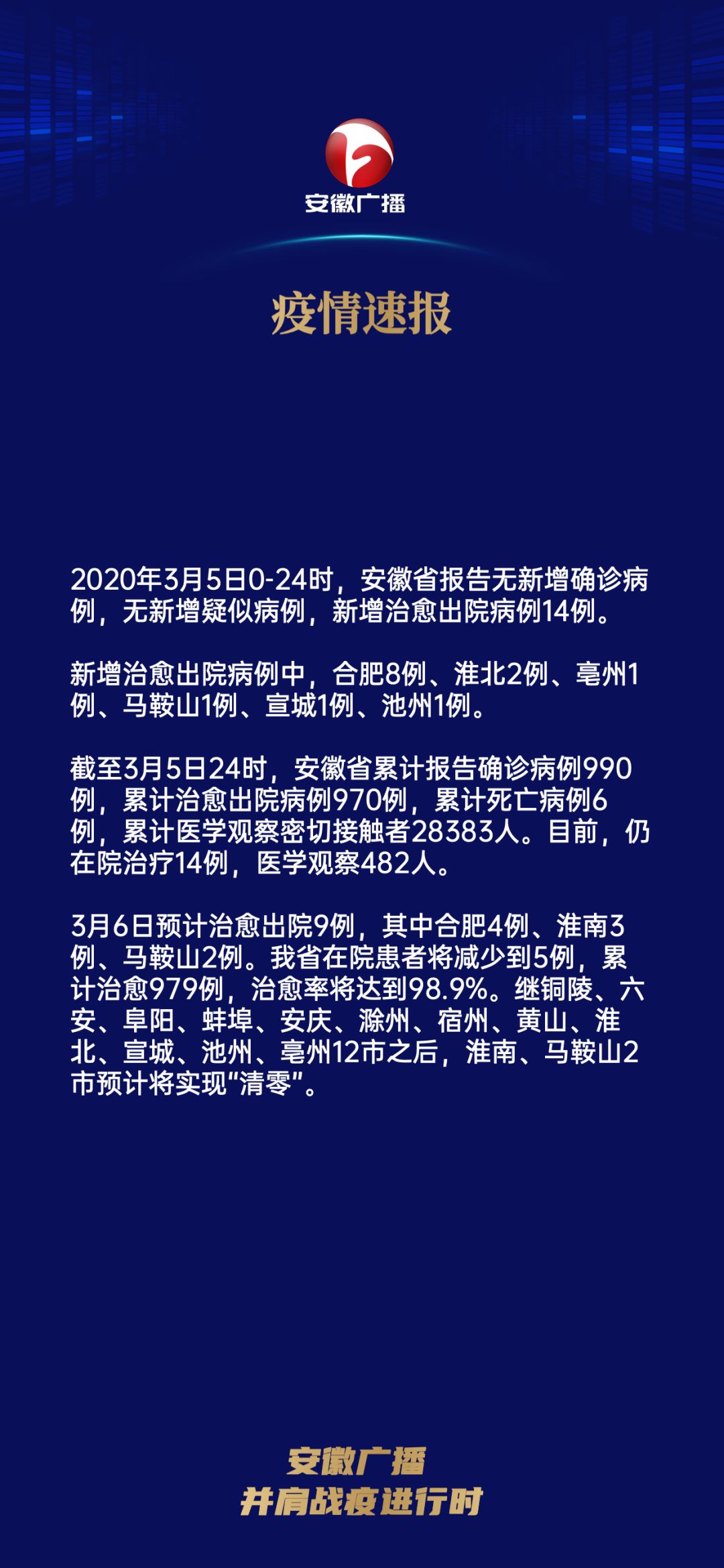 博民生物科技 第183页