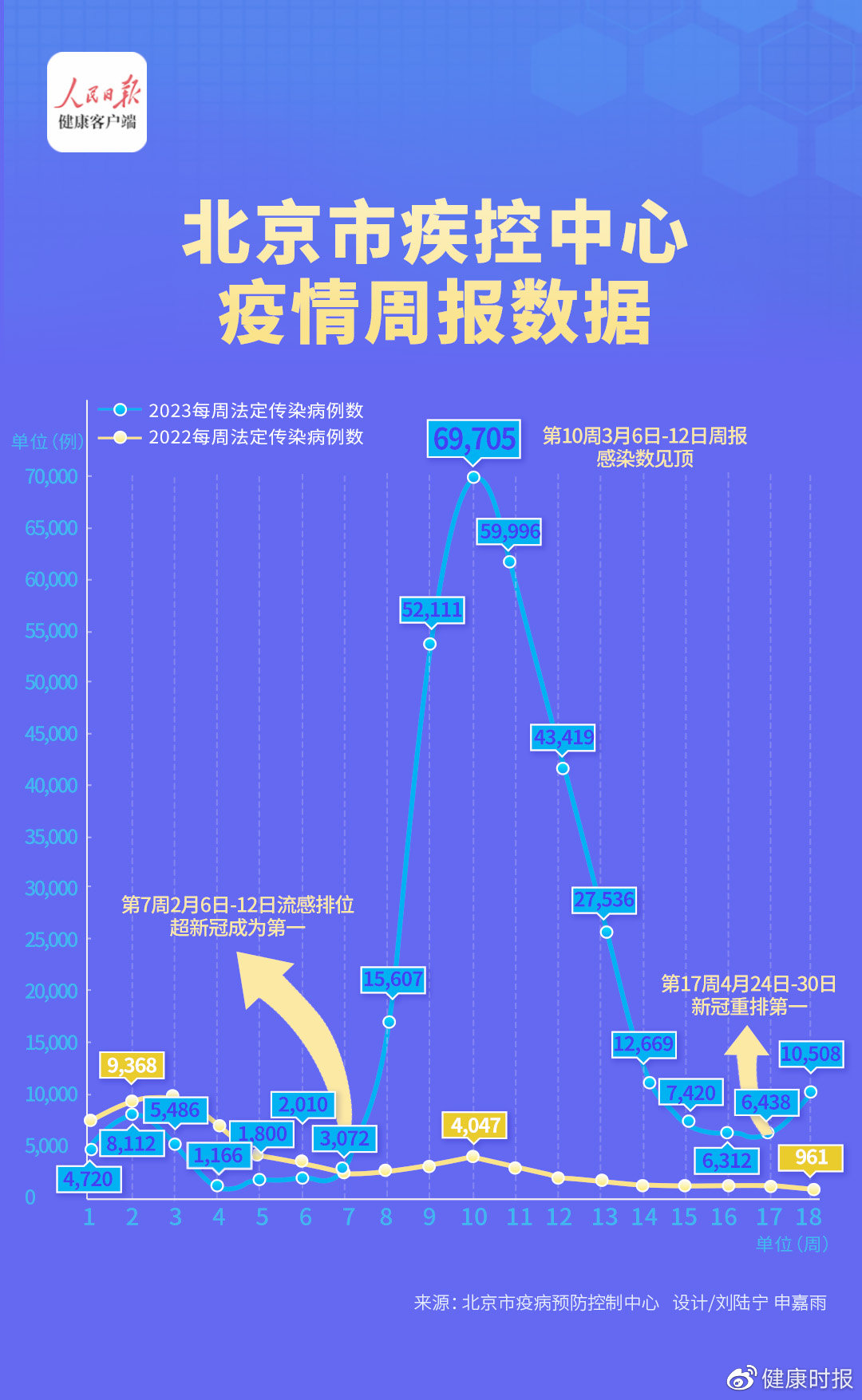 最近疫情的最新播报,最近疫情的最新播报，全球共同抗击疫情的新篇章，全球共同抗击疫情的新篇章，最新疫情播报与动态更新
