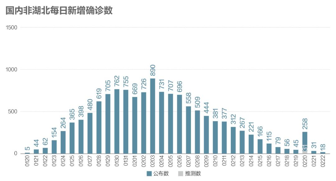 近期国内最新疫情消息,近期国内最新疫情消息，共筑防线，守望相助，近期国内最新疫情消息，共筑防线，守望相助的坚定信念