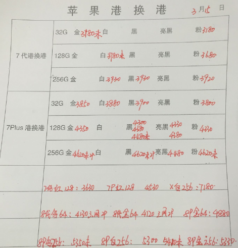 最新美版苹果报价,最新美版苹果报价，掌握最新动态，选购心仪产品，最新美版苹果报价汇总，选购心仪产品，掌握最新动态