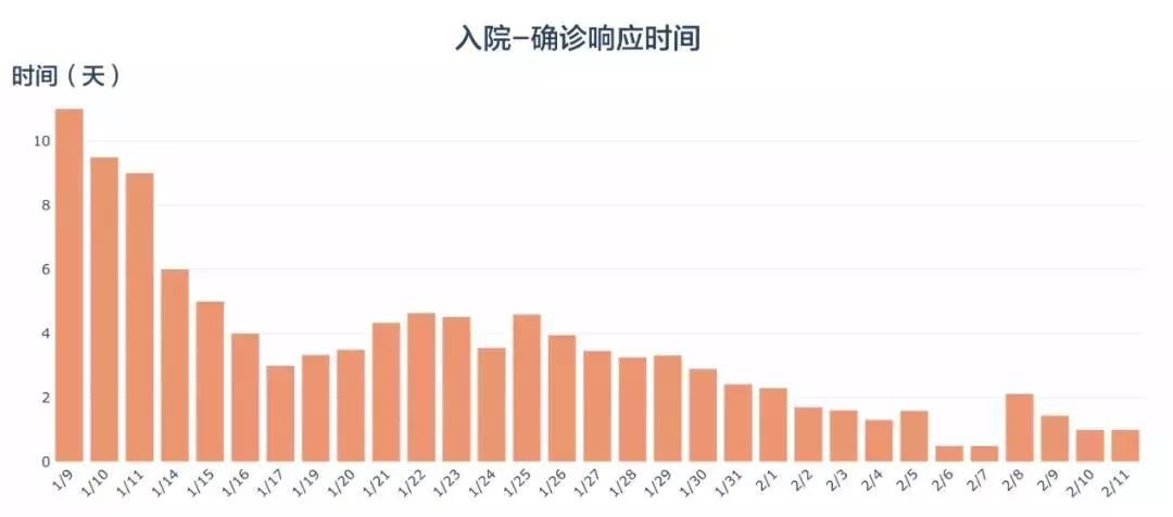 深圳肺炎疫情最新报道,深圳肺炎疫情最新报道，坚守希望，共克时艰，深圳疫情最新进展，坚守希望，共克时艰